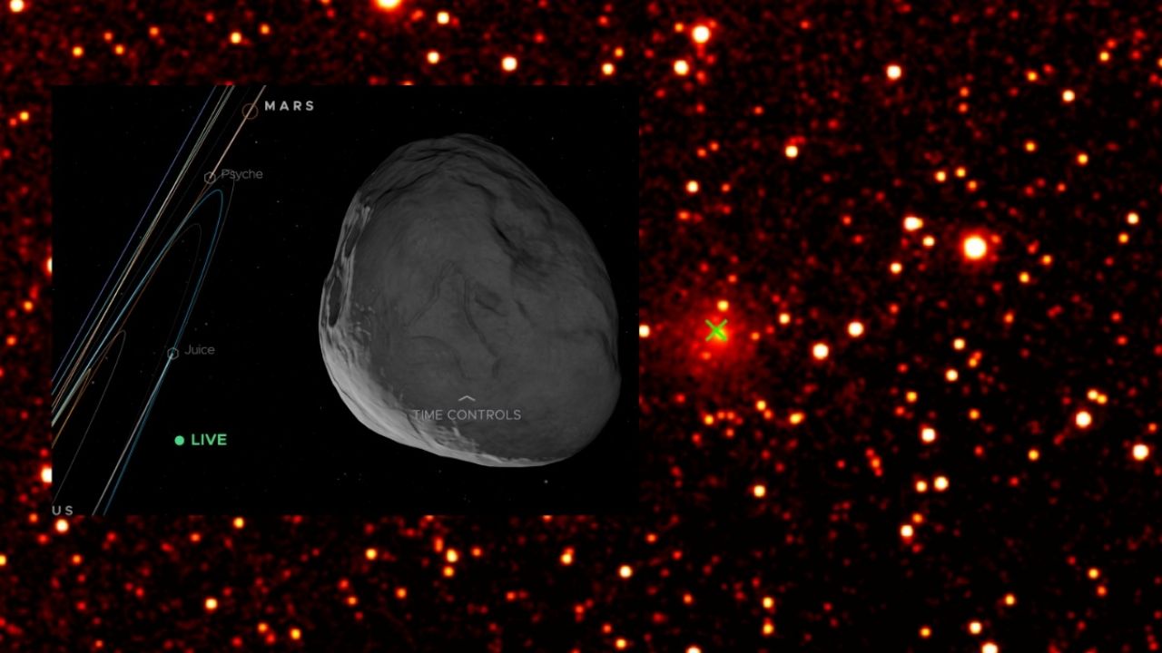 Descubrimiento de Anormalidad 3I Atlas por la NASA, Identificada por Investigador de Harvard.