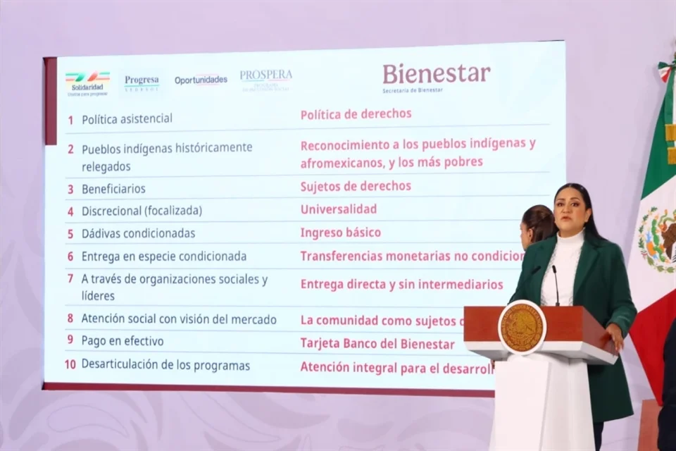 Inyección de fondos en subsidios preelectorales.