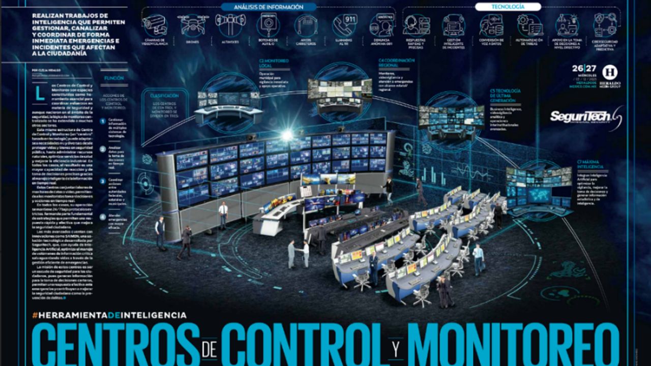 Inteligencia para la seguridad ciudadana: supervisión y dirección.