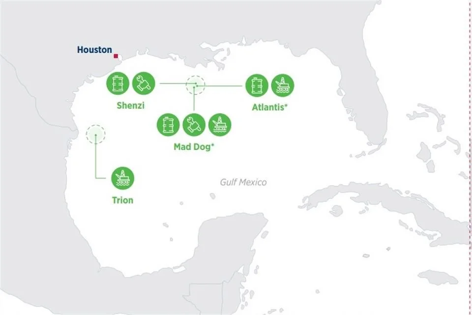 Trion: A mitad de camino