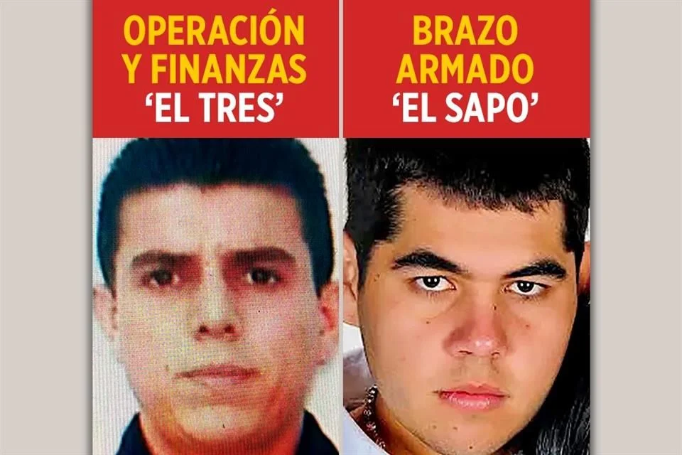Reestructuración del CJNG.