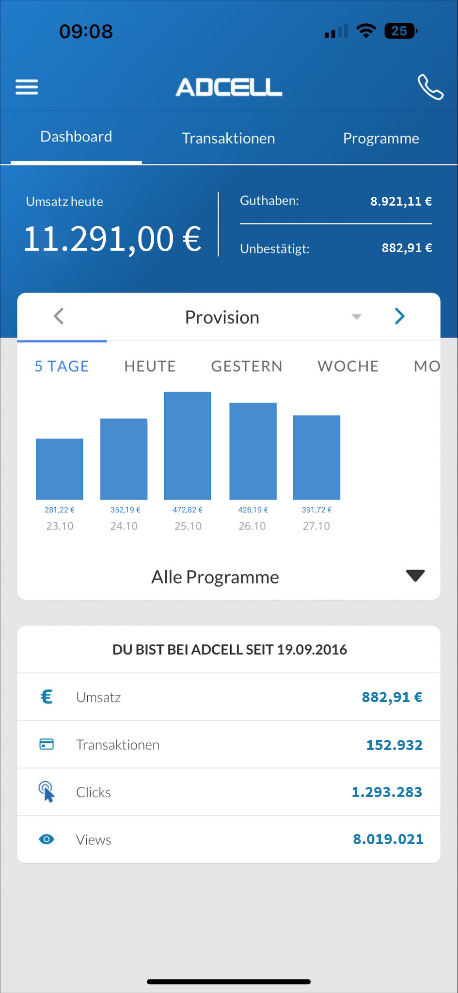 Mobiles Dashboard