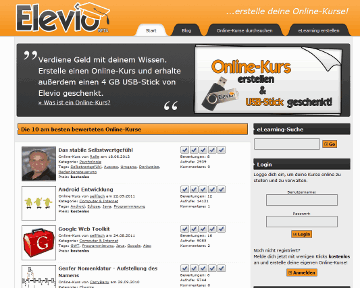 Bild Programm 3038