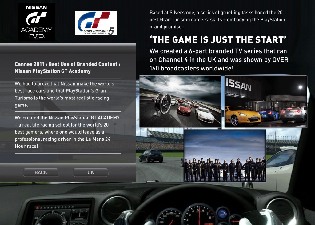 Nissan Sports Cars & Gran Turismo 5 - GT Academy