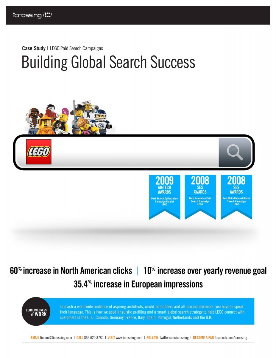 tunge pakke Læring The LEGO Group - Building Global Search Success - iCrossing - AdForum.com