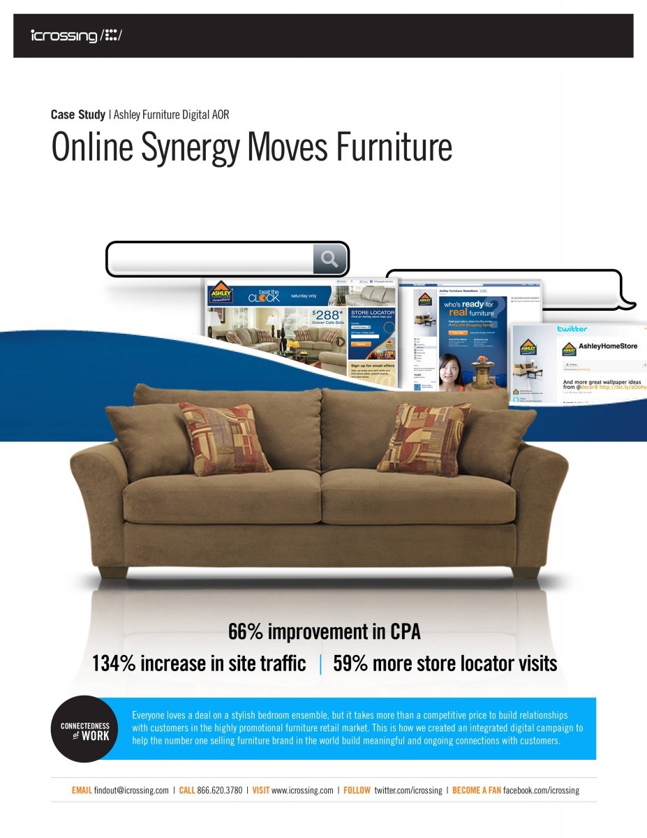 Ashley Furniture Homestore Online Synergy Moves Furniture