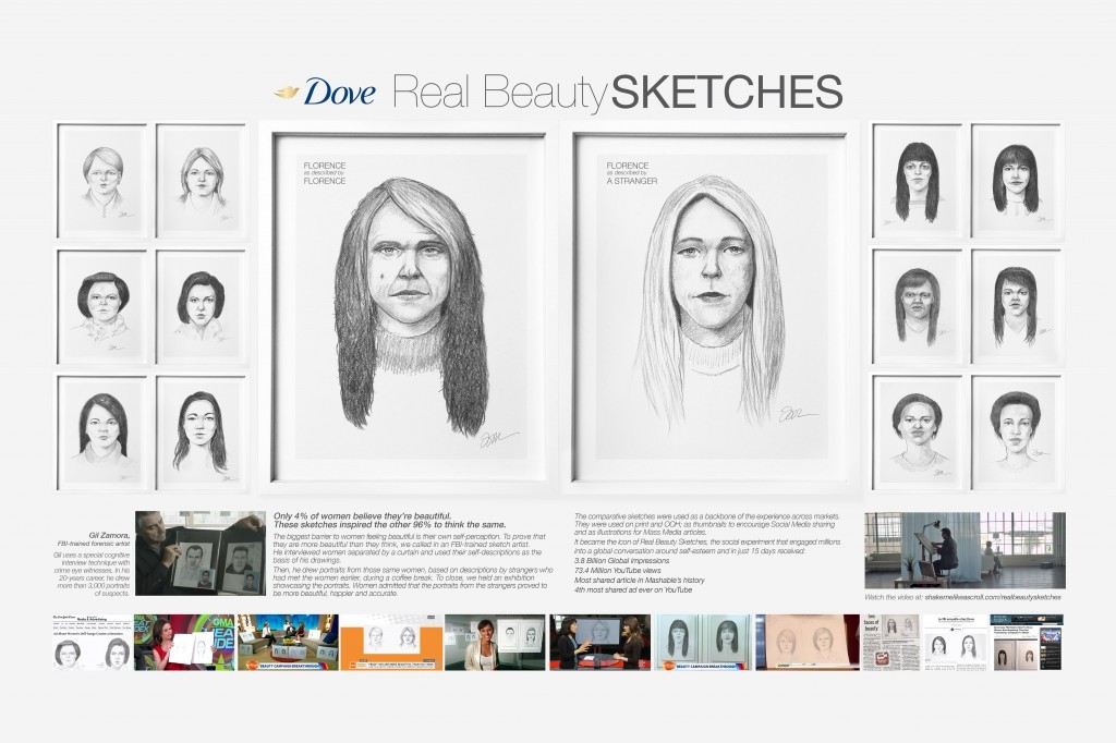 Dove  Real Beauty Sketches