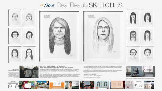 Dove uses criminal artist to show real beauty