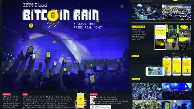 ibm bitcoin rain