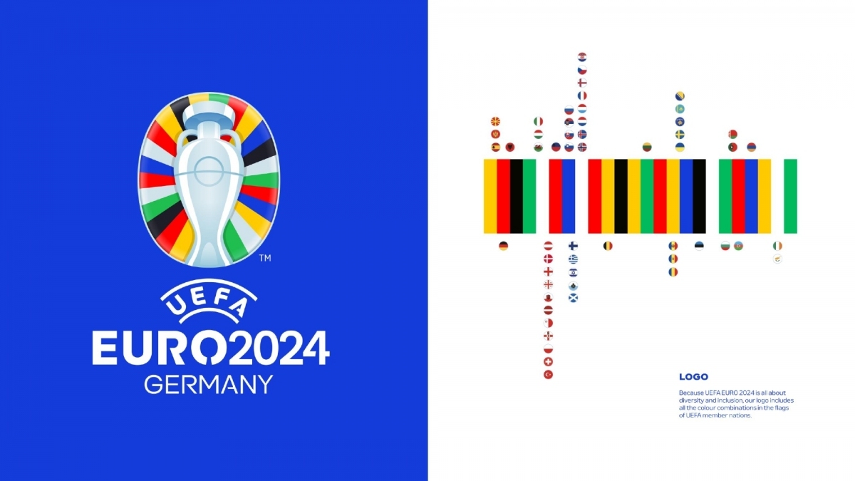 UEFA Euro 2024 "UEFA EURO 2024 Brand ID"