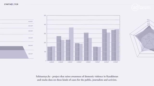 violence in the media statistics