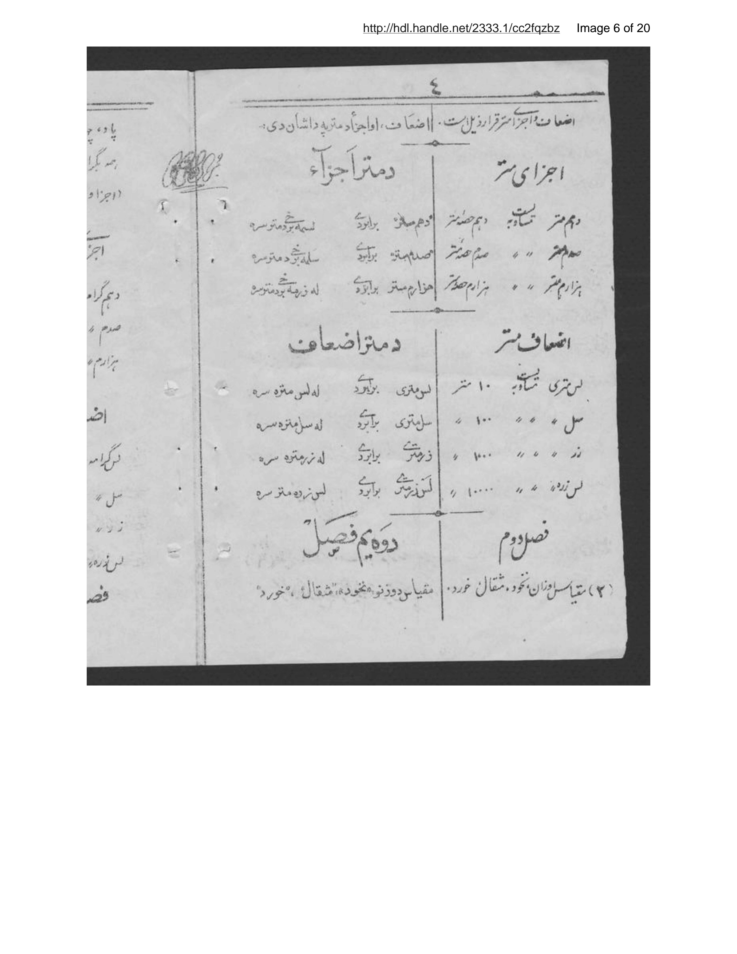 Page 7 of Niẓāmnāmah-ʾi miqyāsāt