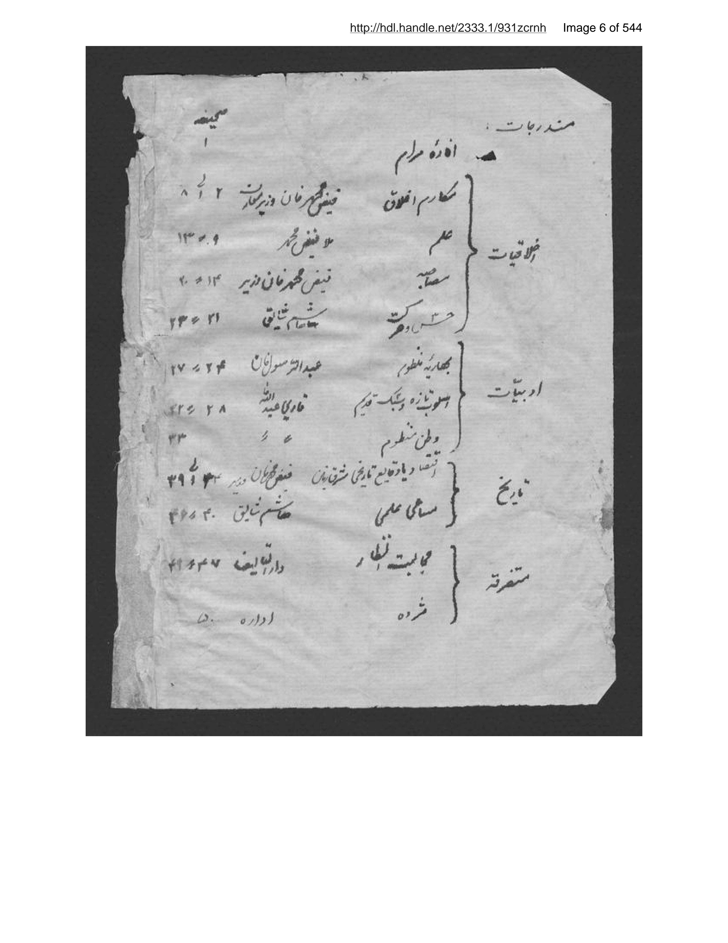 Page 7 of Āʼīnah-ʼi ʻirfān majmūʻah-i tārīkhī, ʻilamī, adabī, ijtimāʻī, akhlāqī, tarbawī