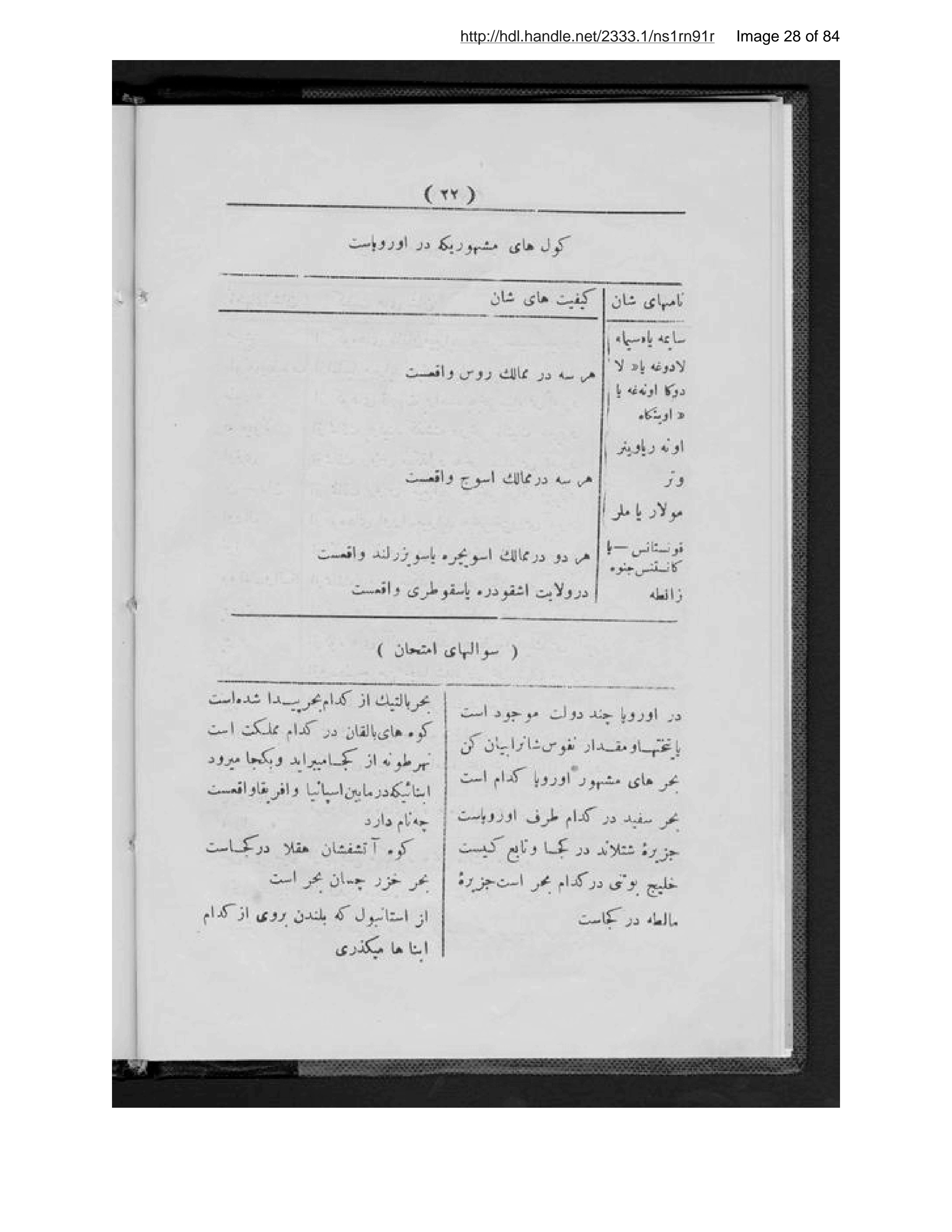 Page 29 of Mukhtaṣar-i jughrāfiyā-yi ʻumūmī Maḥmūd Ṭarzī Sirāj al-Akhbār Afghāniyah
