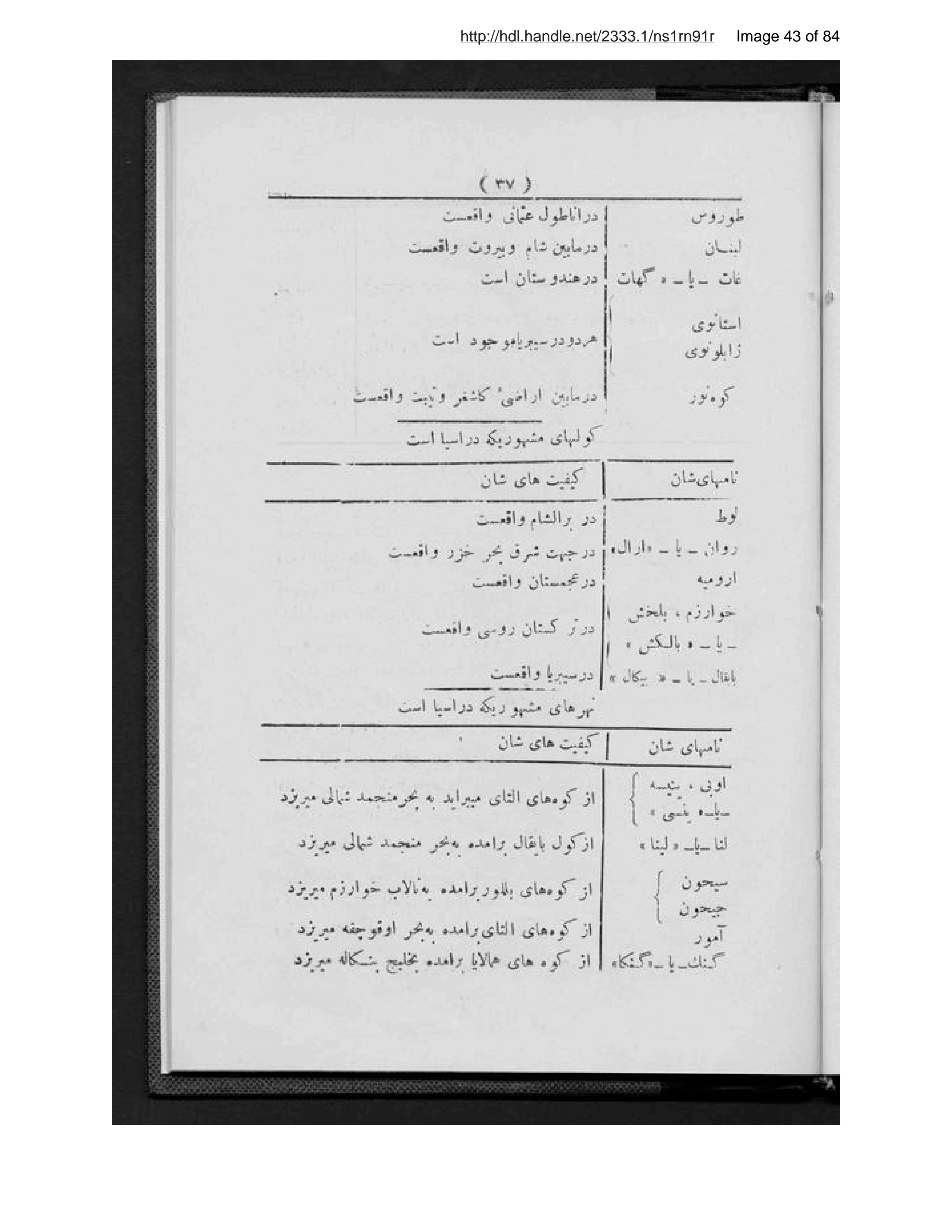 Page 44 of Mukhtaṣar-i jughrāfiyā-yi ʻumūmī Maḥmūd Ṭarzī Sirāj al-Akhbār Afghāniyah