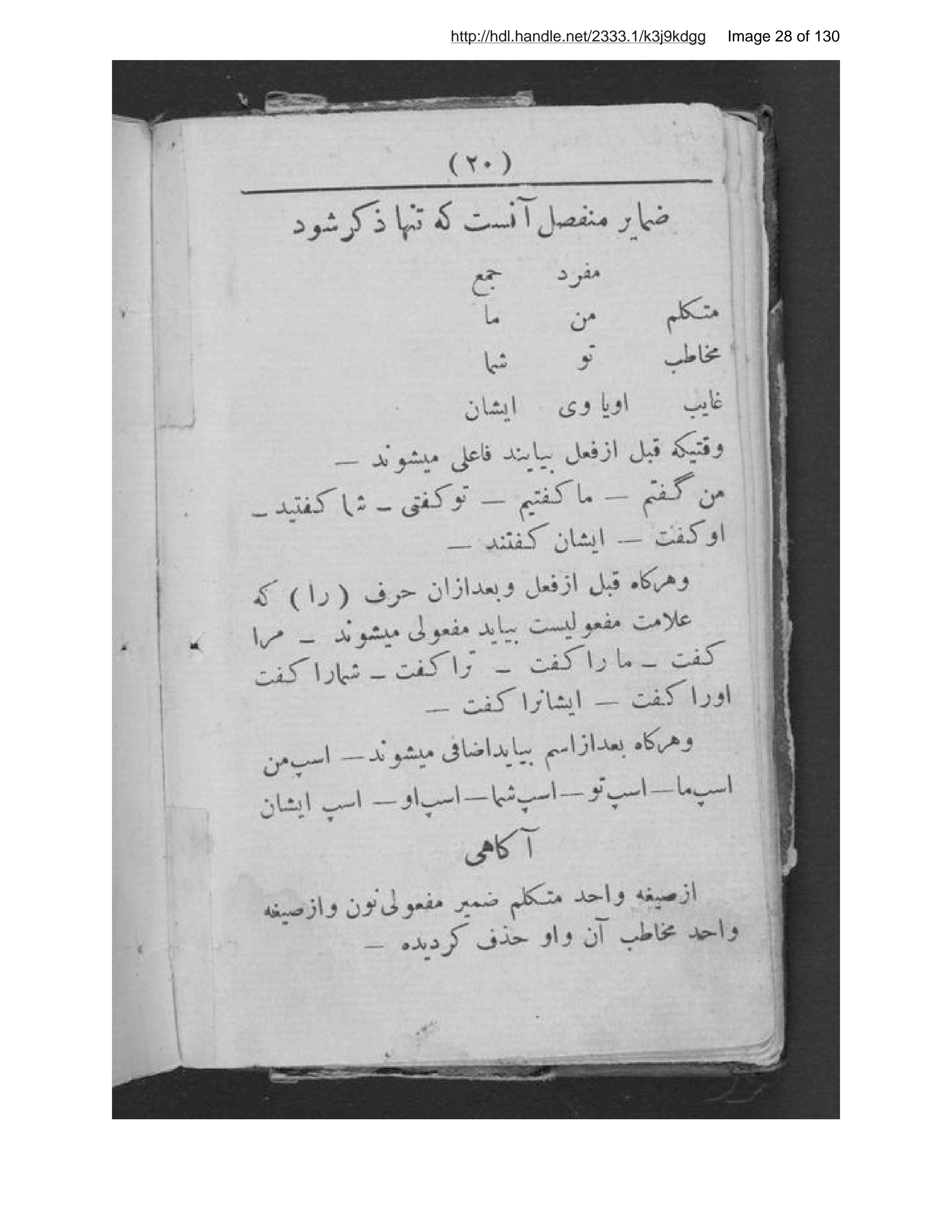 Page 29 of Dastūr-i Fārsī ḥiṣṣah-ʼi avval, sirāj al-qawāʻid ʻAbd al-Ghafūr Nadīm