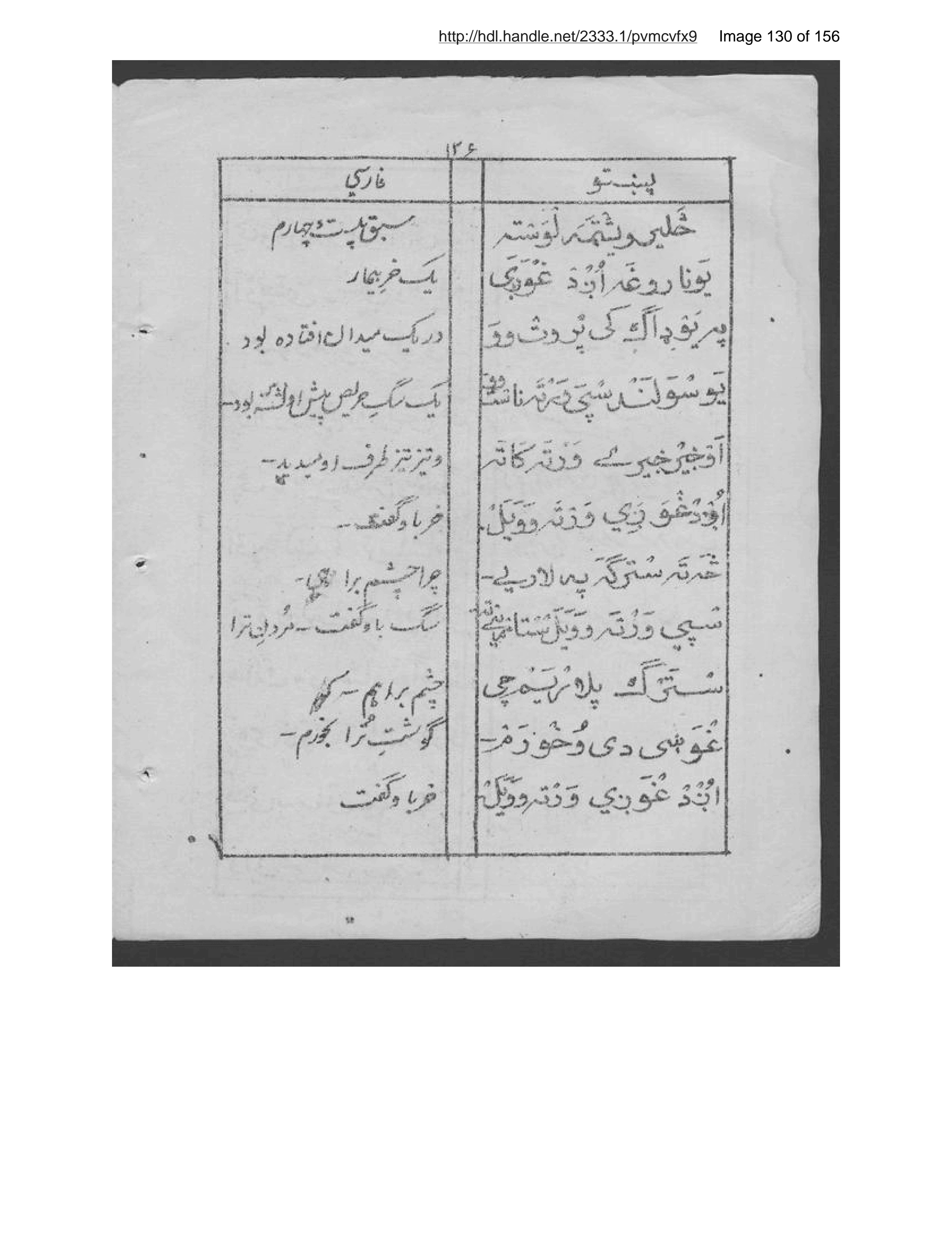 Scanned page 131 of Yūzānī pashto khāṣṣ-i Afghānī