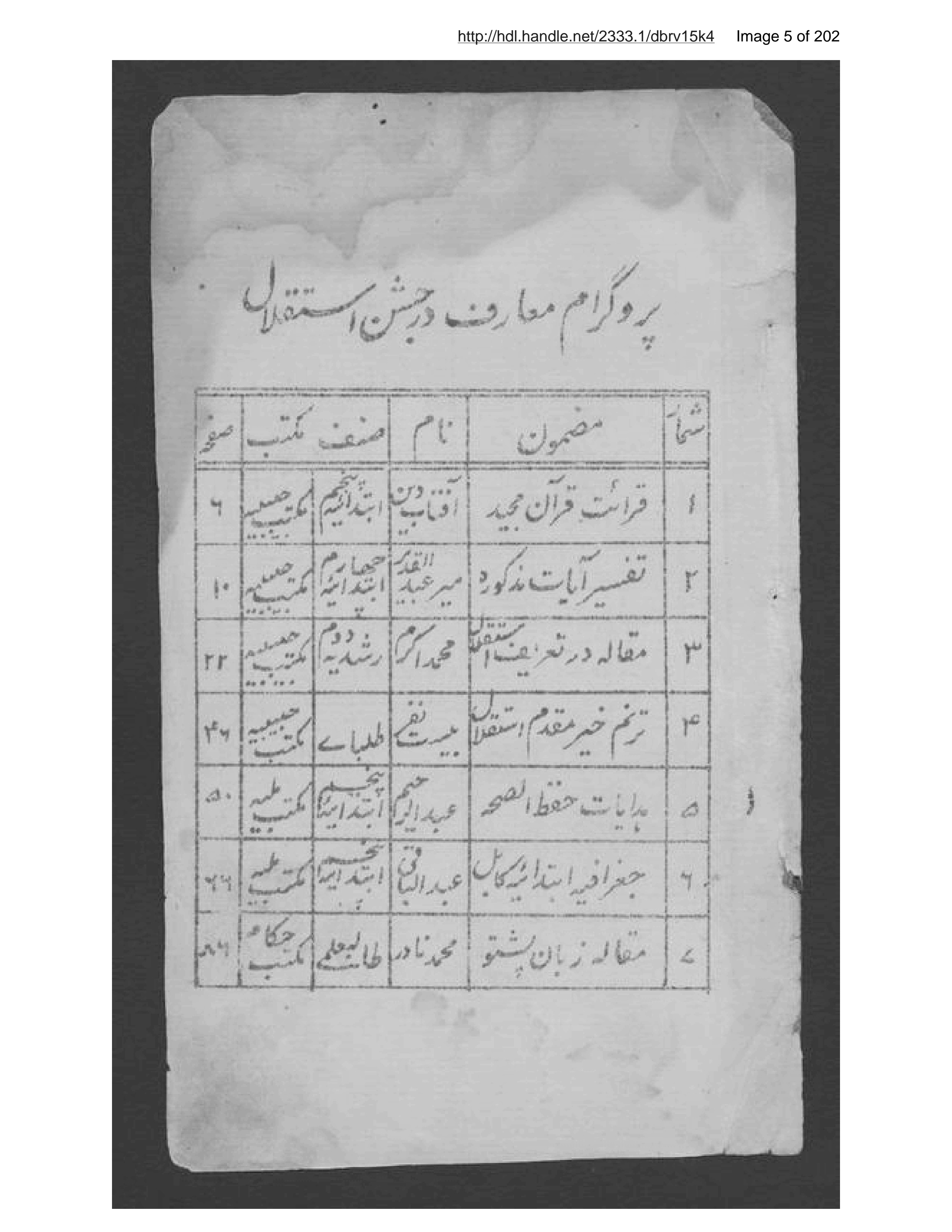 Page 6 of Prūgrām-i maʻārif- jashn-i istiqlāl