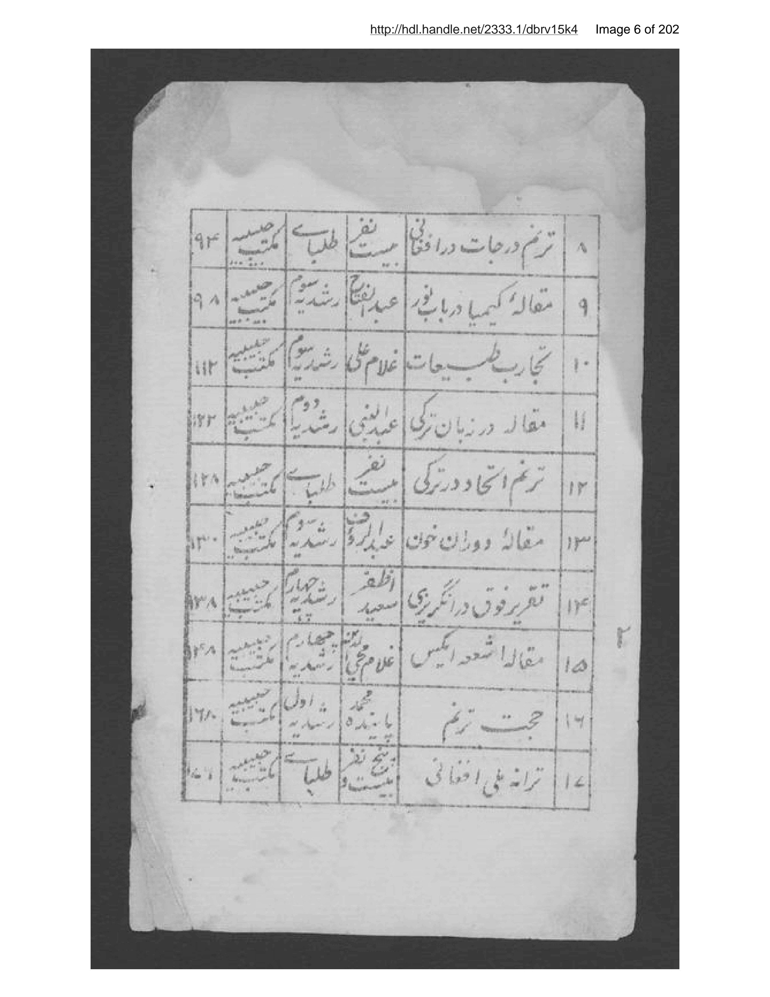 Page 7 of Prūgrām-i maʻārif- jashn-i istiqlāl