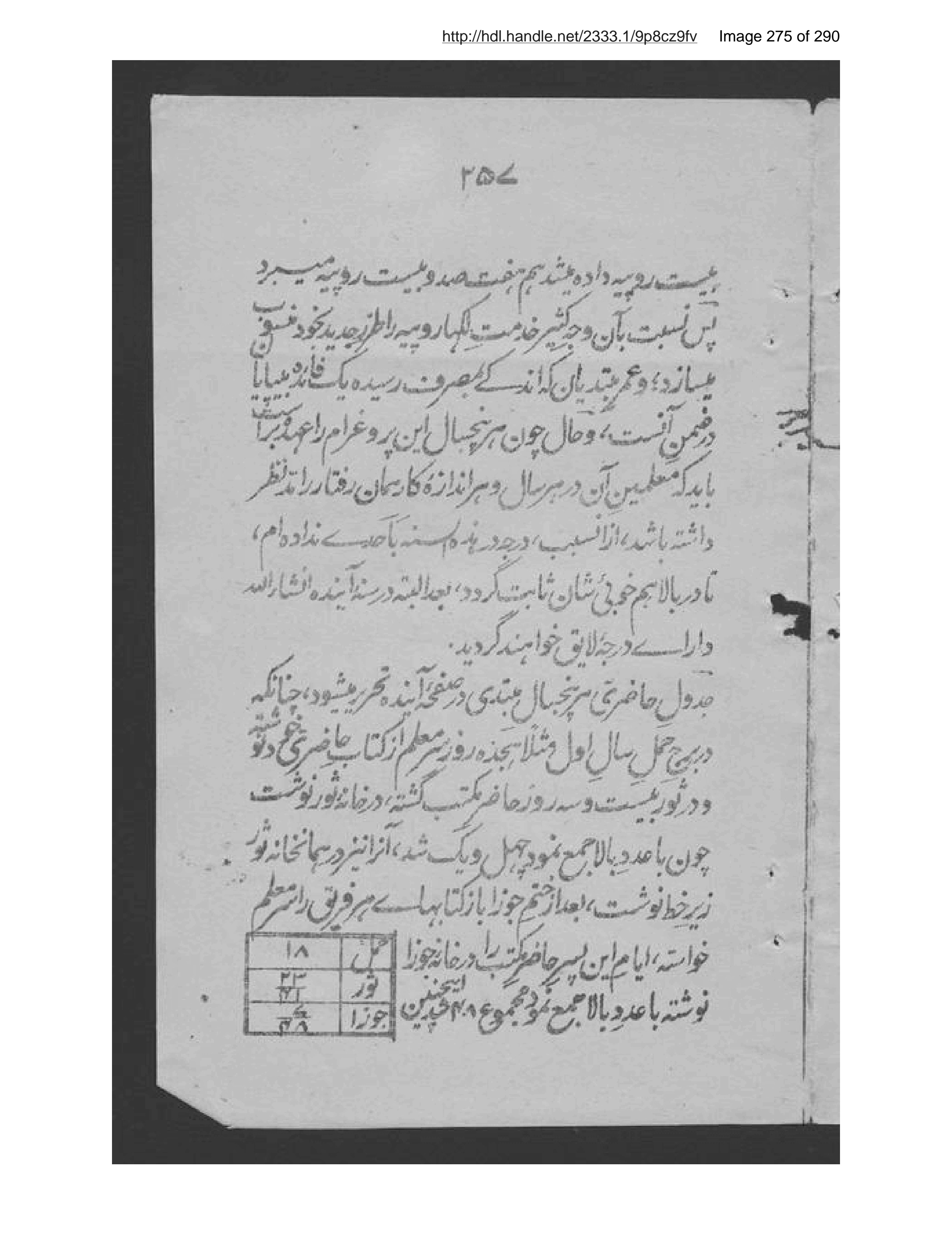 Scanned page 276 of Asās-i pansālah-i Amānīyah