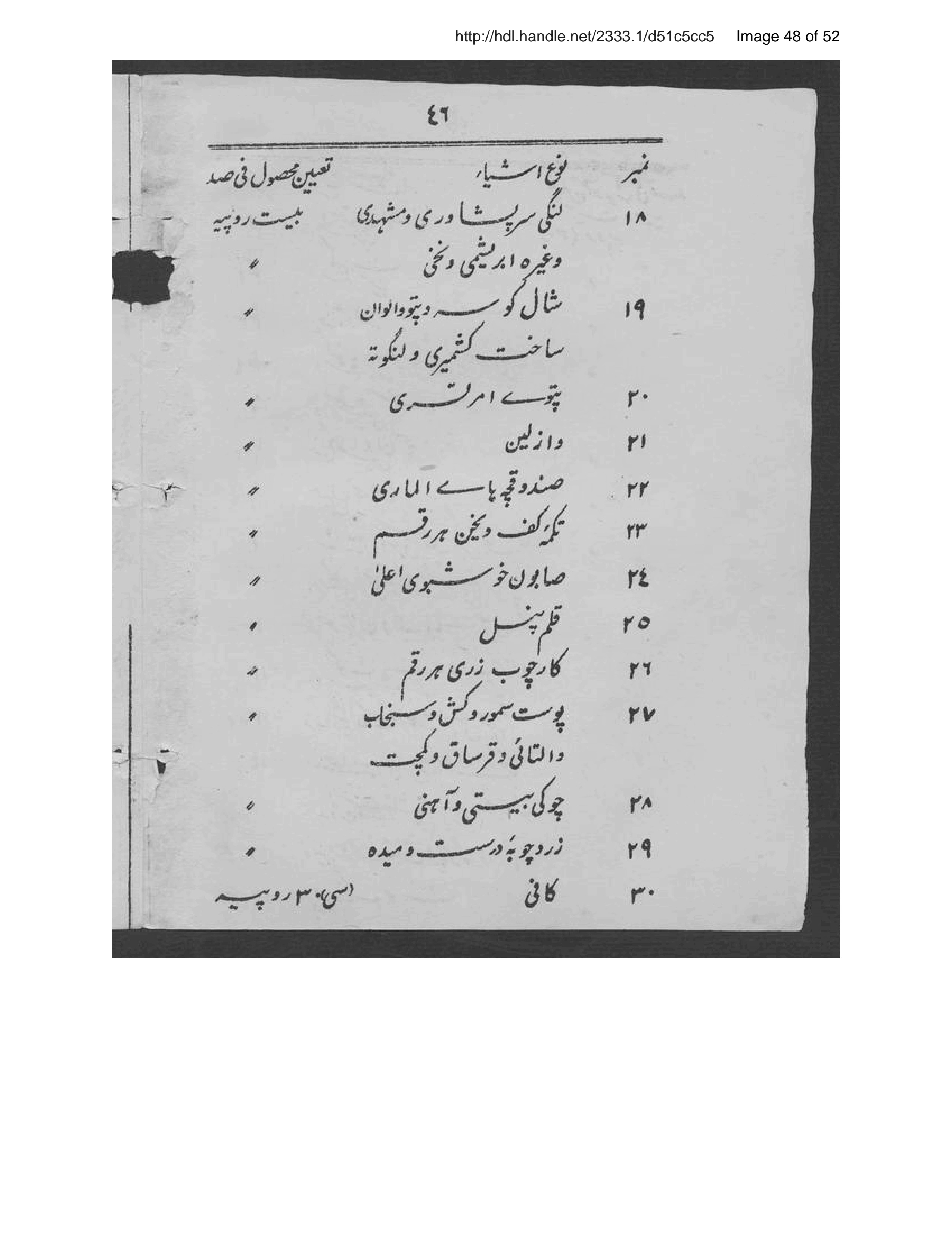 Page 49 of Niẓāmnāmah-ʼi akhz̲ rusūm-i gumruk