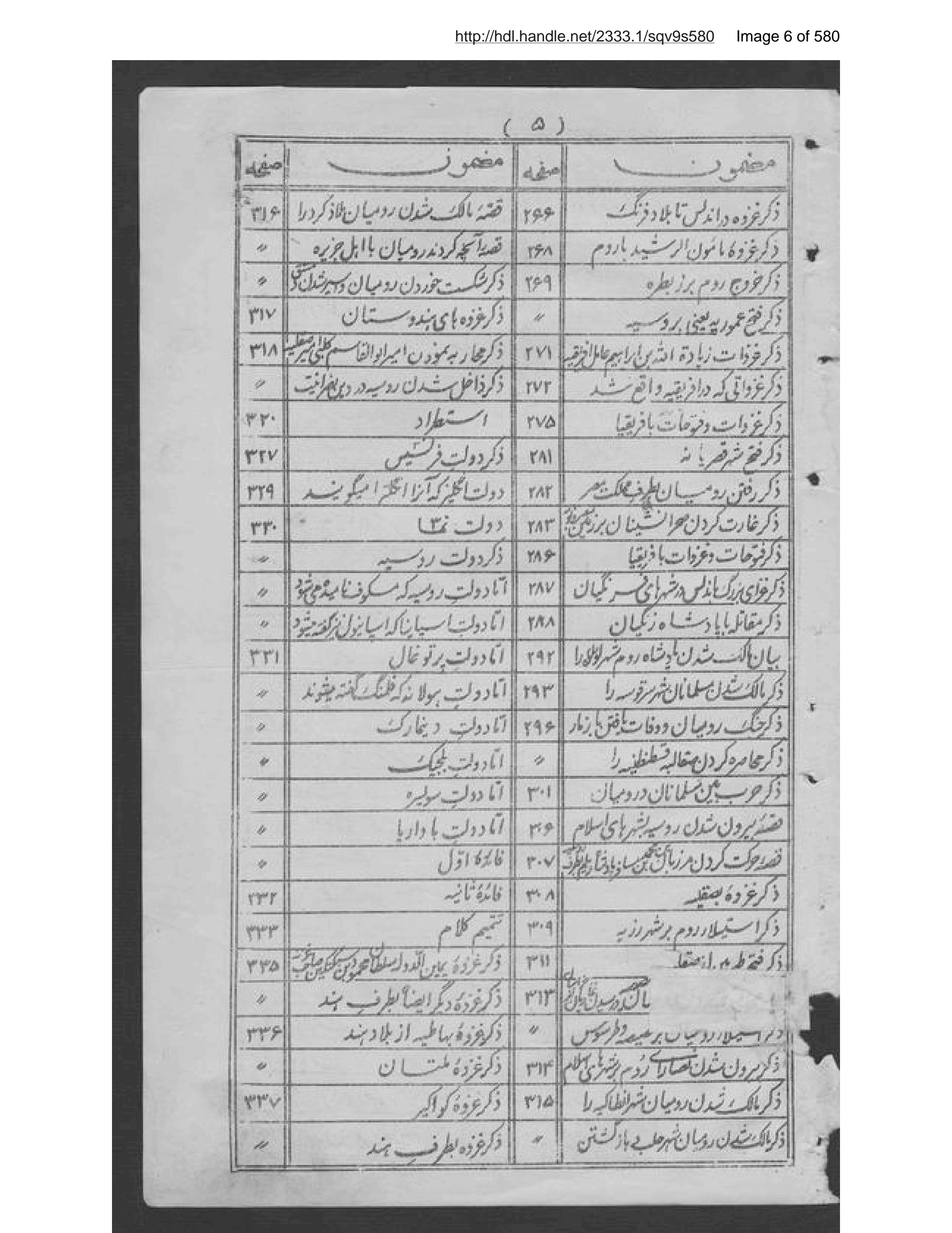 Page 7 of Tārīkh-i futūḥāt-i Islāmīyah