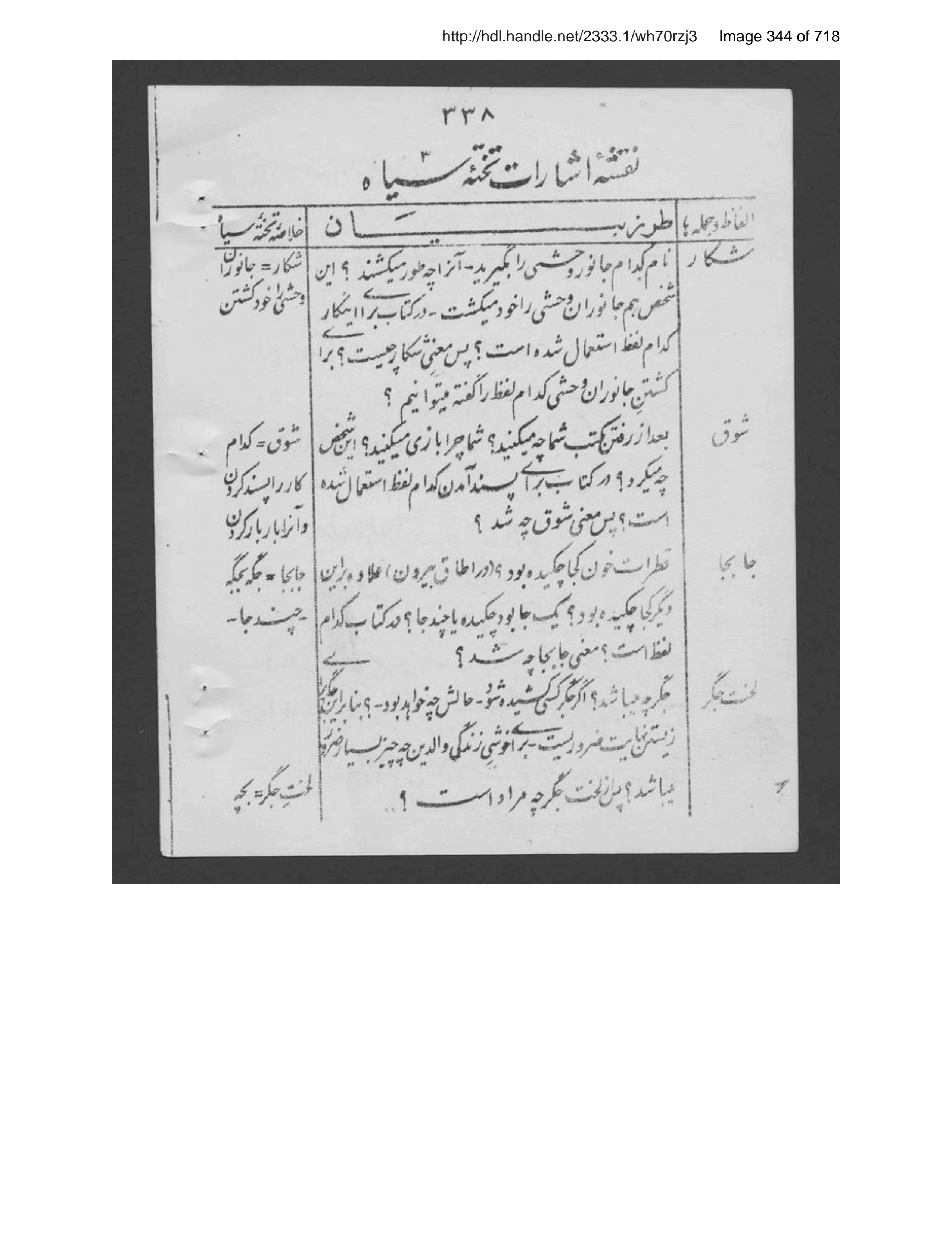 Scanned page 345 of ʻIlm al-taʻalīm