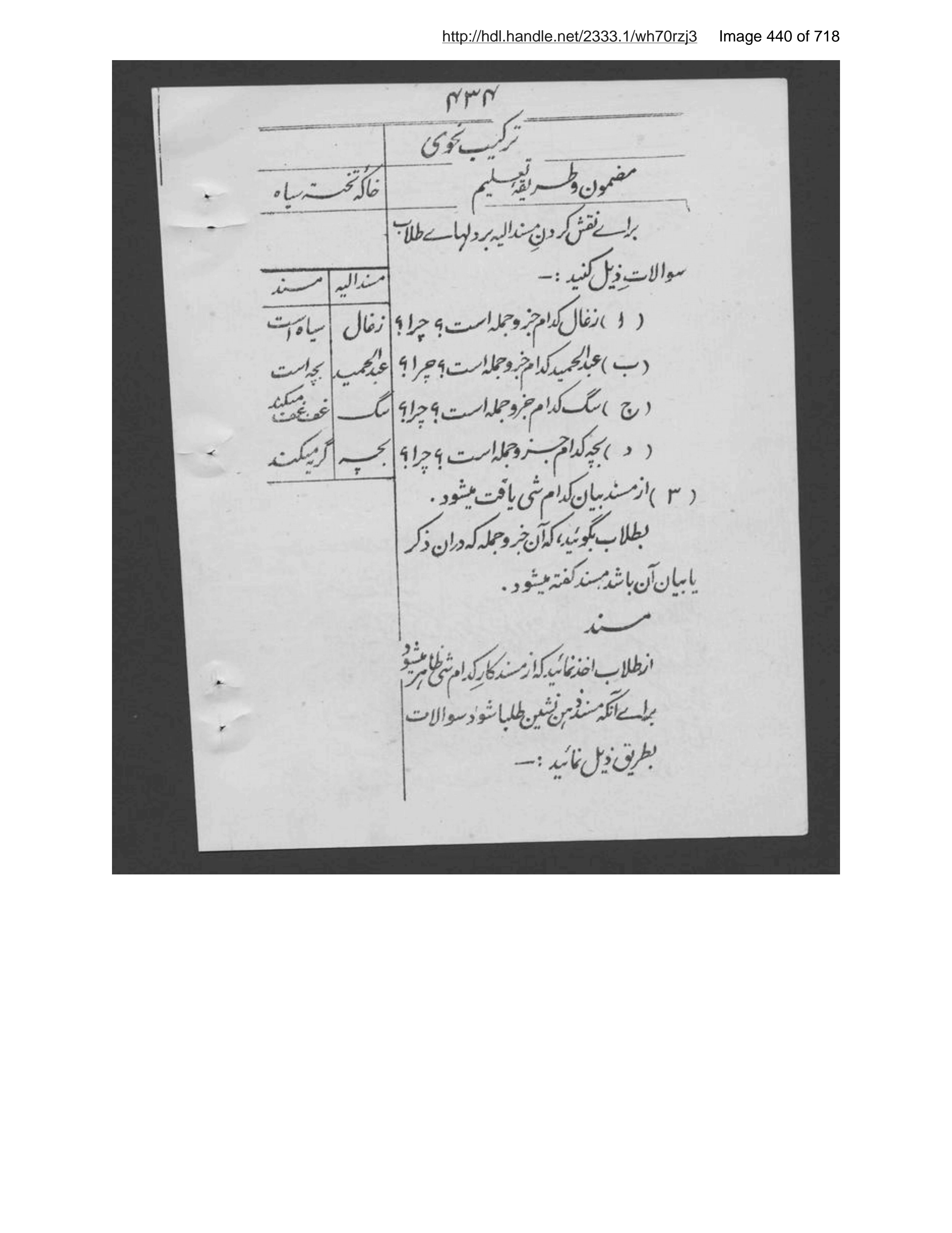 Scanned page 441 of ʻIlm al-taʻalīm