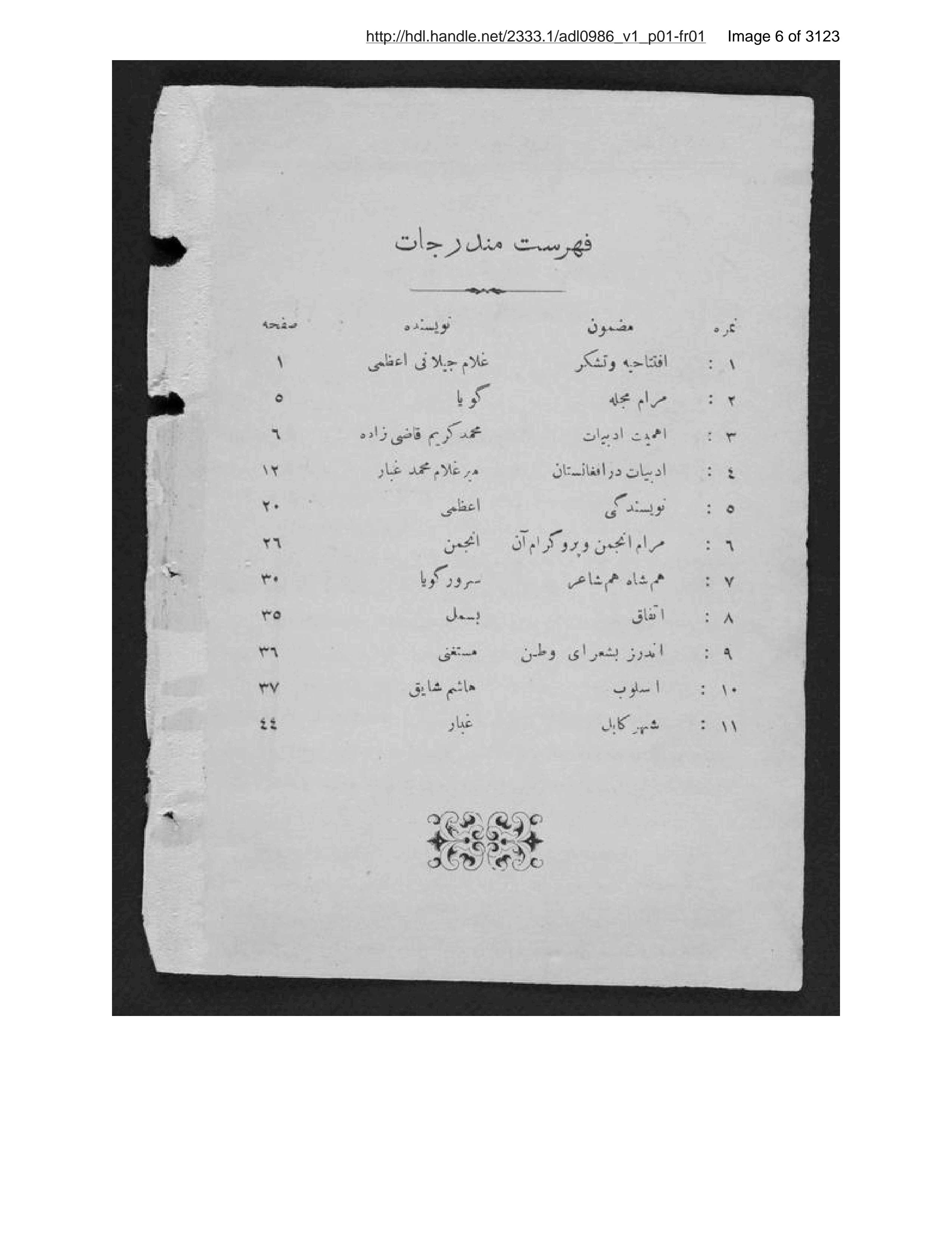 Page 7 of Kābul ʻilmī, adabī, ijtimāʻī, tārīkhī