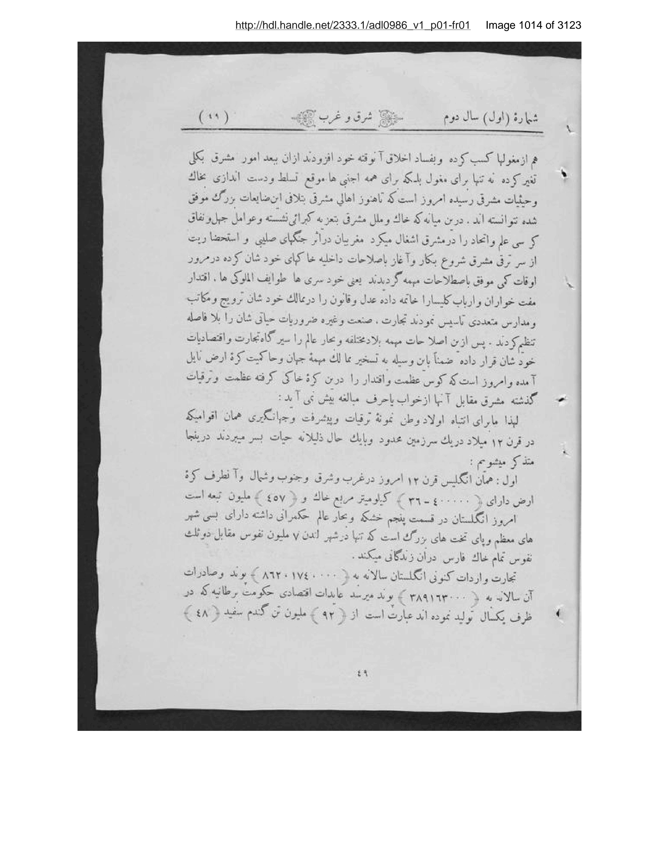 Scanned page 1015 of Kābul ʻilmī, adabī, ijtimāʻī, tārīkhī