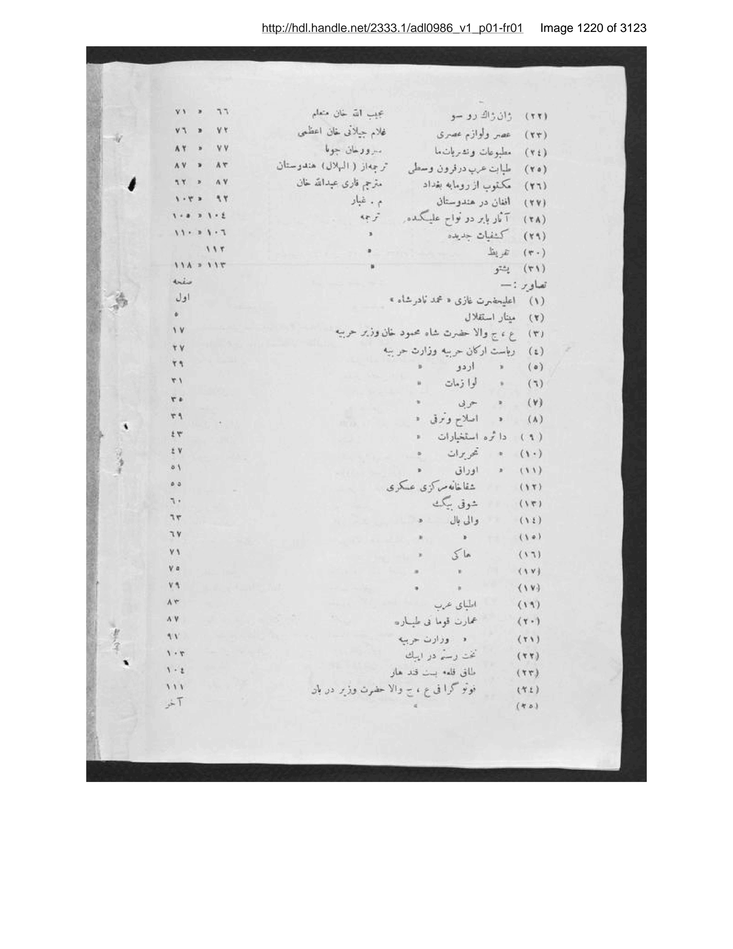 Scanned page 1221 of Kābul ʻilmī, adabī, ijtimāʻī, tārīkhī