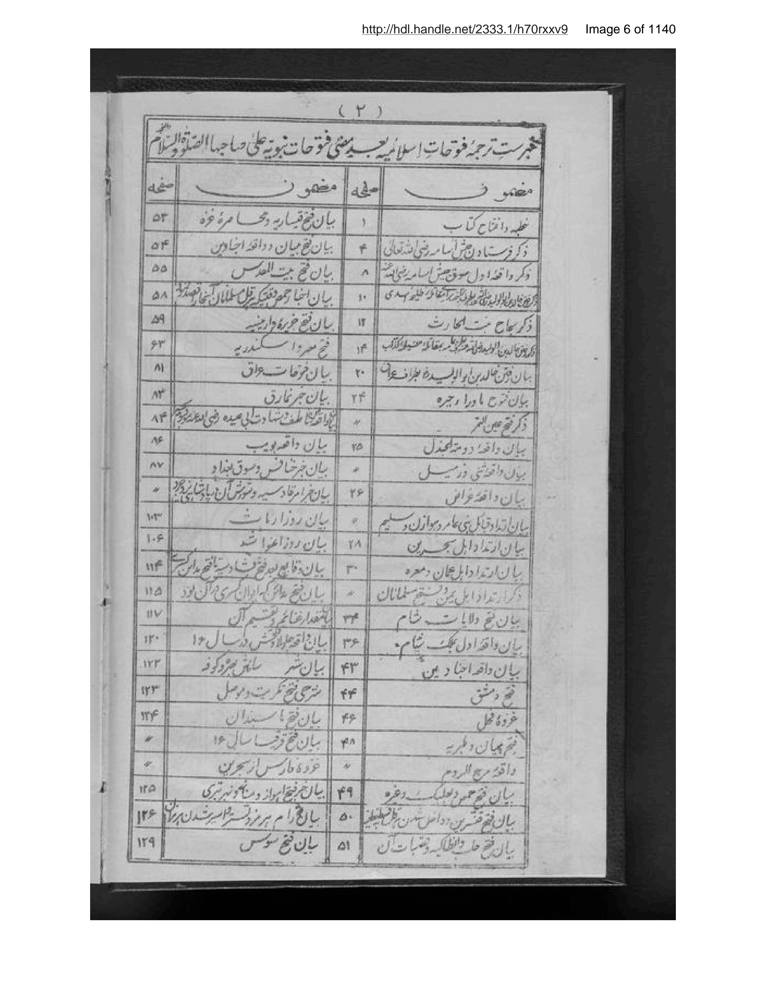 Page 7 of Tārīkh-i futūḥāt-i Islāmīyah