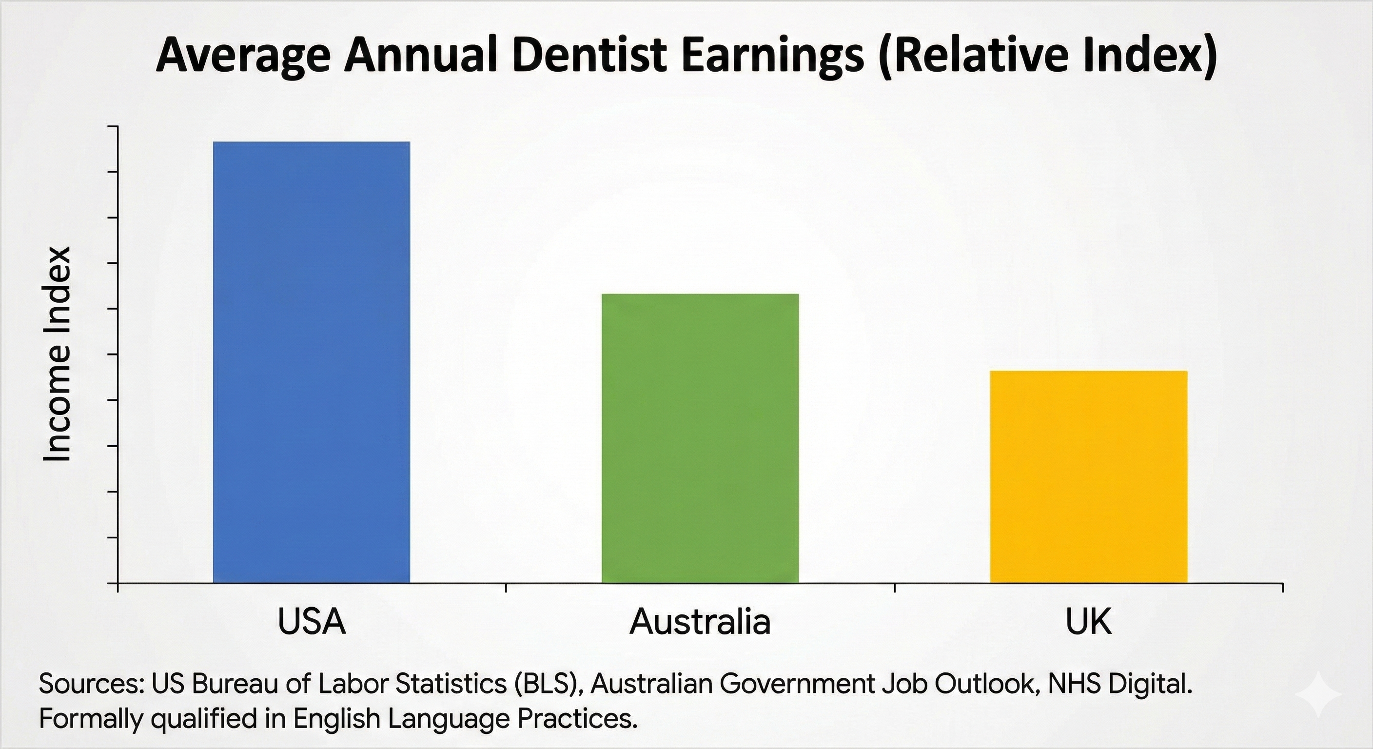 Patient Handover & Shift Reports
