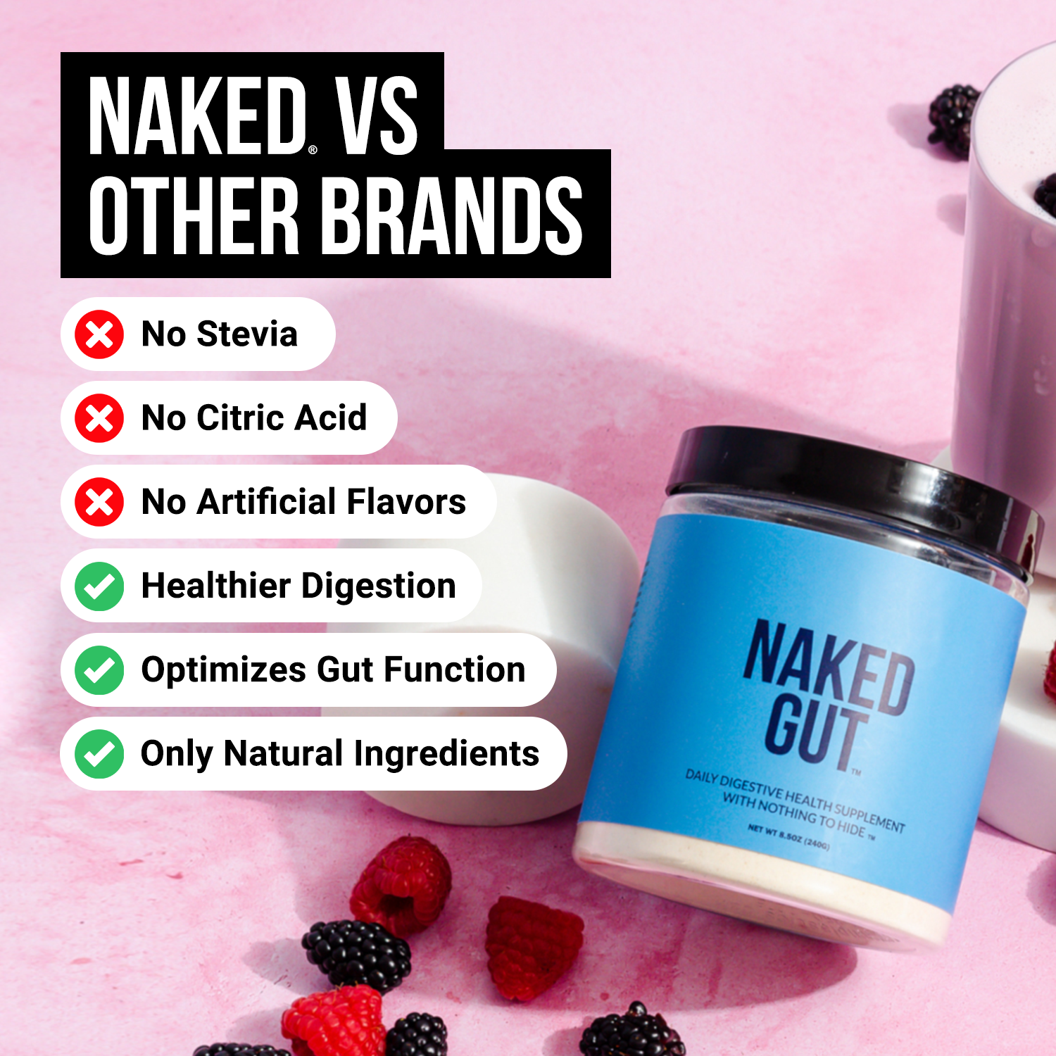 Naked Nutrition creative