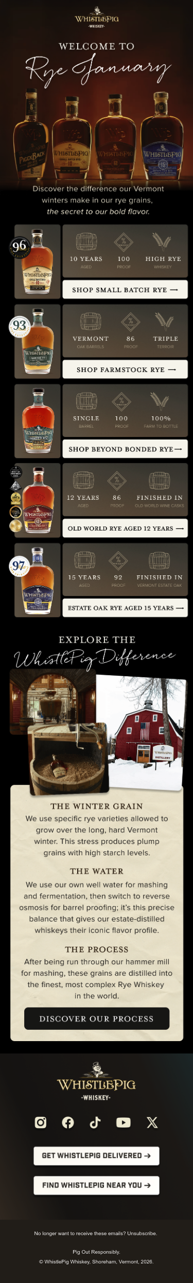 Full email screenshot: Forget Dry January, It’s RYE January 🥃 from WhistlePig