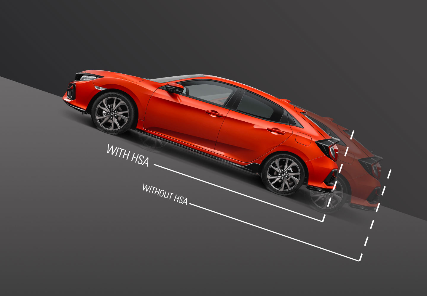 Hill Start Assist (HSA)