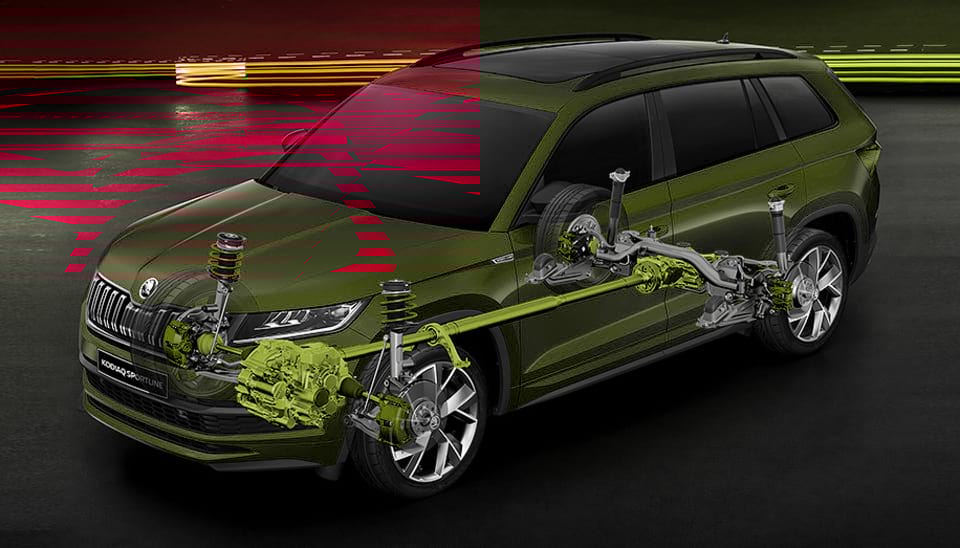 kodiaq-sportline Stylish