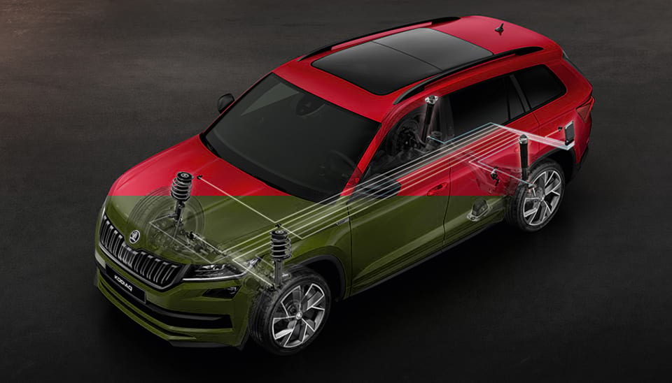 kodiaq-sportline Stylish