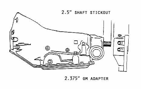 4l60e transmission bolt size