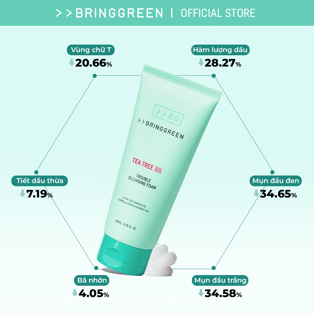 Kem Dưỡng Ẩm Làm Dịu Da Tràm Trà Rau Má Bring Green Tea Tree Cica Soothing Cream Plus