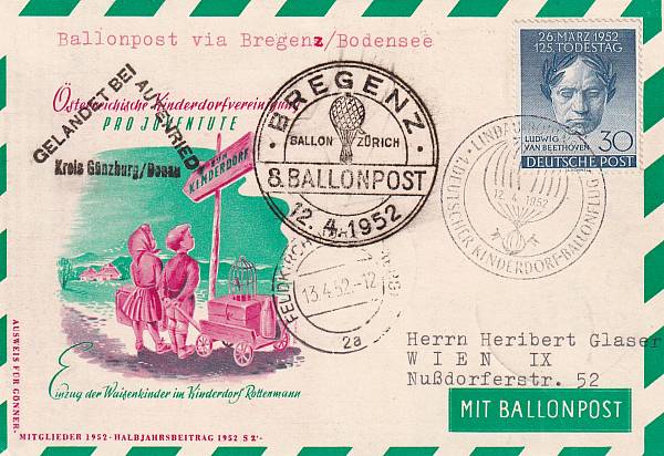 Ballonpost caritativ Österreich | Mitläufer / Ausländische Zuleitungen