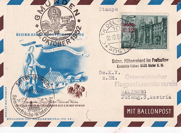 Ballonpost caritativ Österreich | Mitläufer / Ausländische Zuleitungen