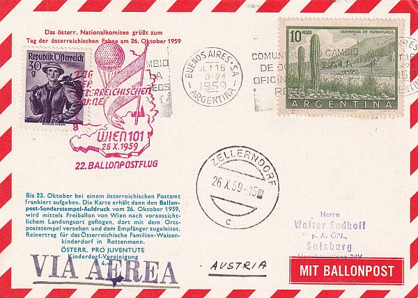 Ballonpost caritativ Österreich | Mitläufer / Ausländische Zuleitungen