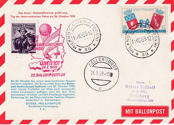 Ballonpost caritativ Österreich | Mitläufer / Ausländische Zuleitungen