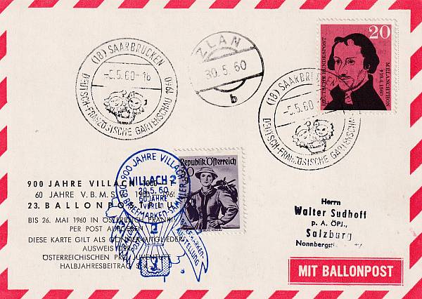 Ballonpost caritativ Österreich | Mitläufer / Ausländische Zuleitungen