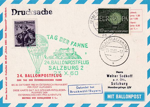 Ballonpost caritativ Österreich | Mitläufer / Ausländische Zuleitungen