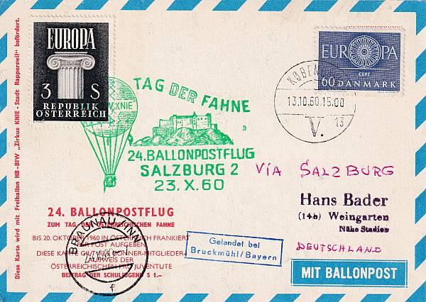 Ballonpost caritativ Österreich | Mitläufer / Ausländische Zuleitungen