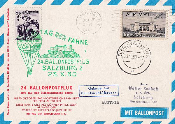Ballonpost caritativ Österreich | Mitläufer / Ausländische Zuleitungen