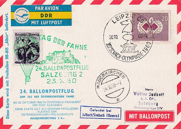 Ballonpost caritativ Österreich | Mitläufer / Ausländische Zuleitungen