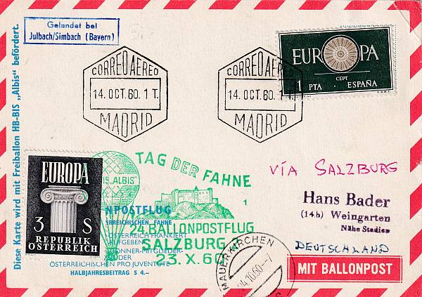 Ballonpost caritativ Österreich | Mitläufer / Ausländische Zuleitungen